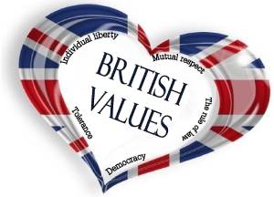 riab brisitish values